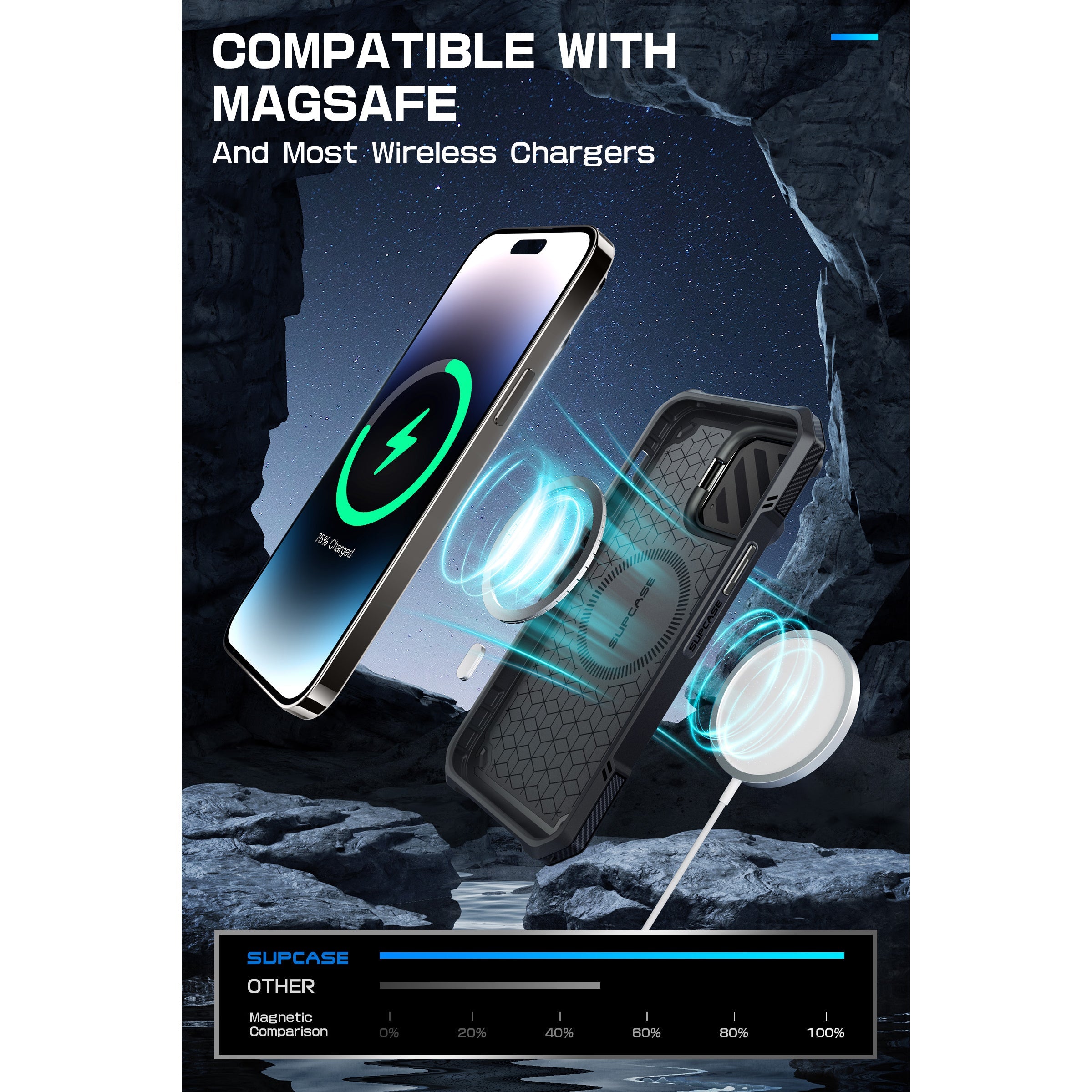SUPCASE | iPhone 13 UB MAG XT Camera Lens Protector Case