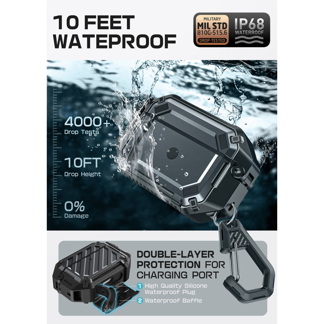 SUPCASE | Apple AirPods 1 & 2 | Unicorn Beetle Pro