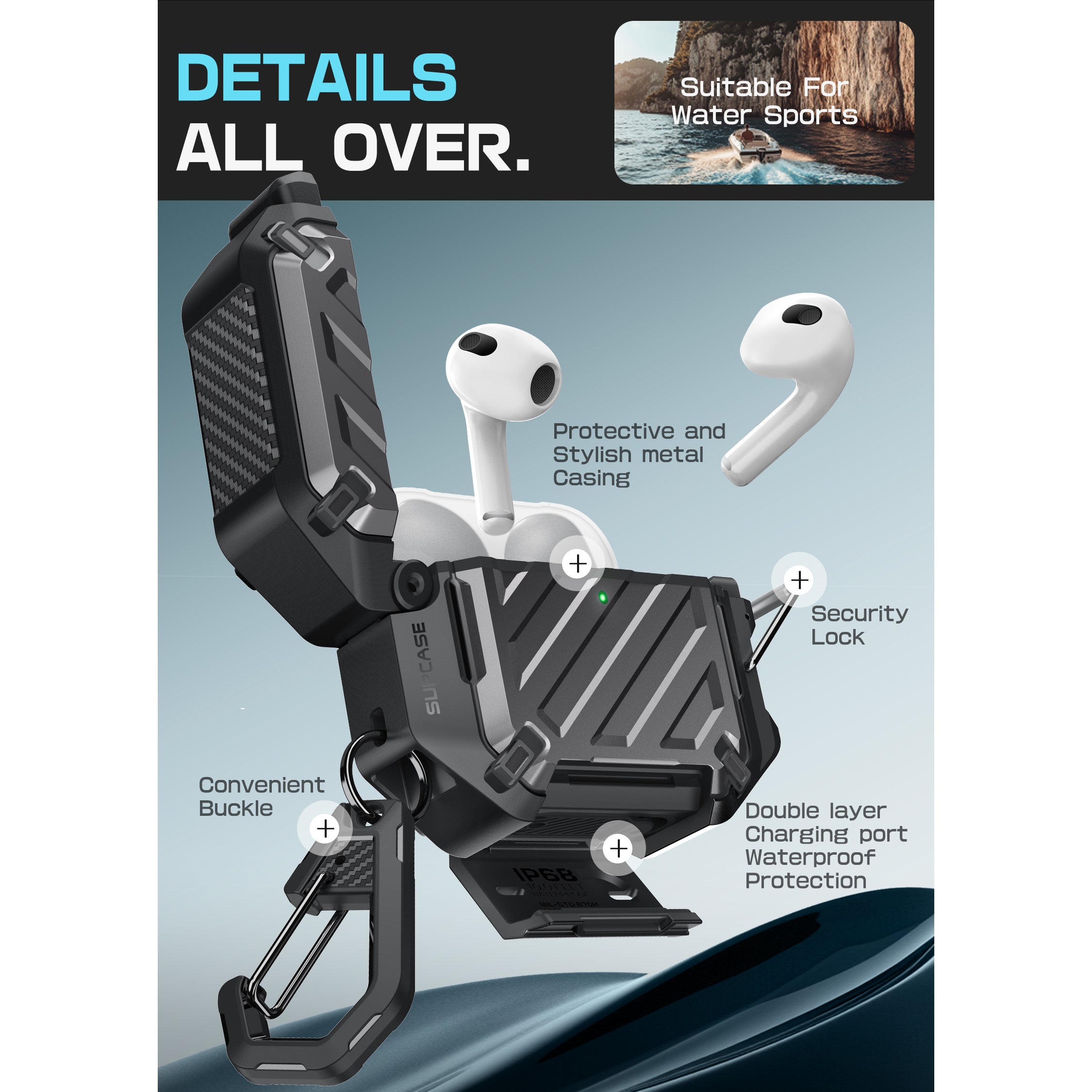 SUPCASE_Apple_Airpods_4_Unicor