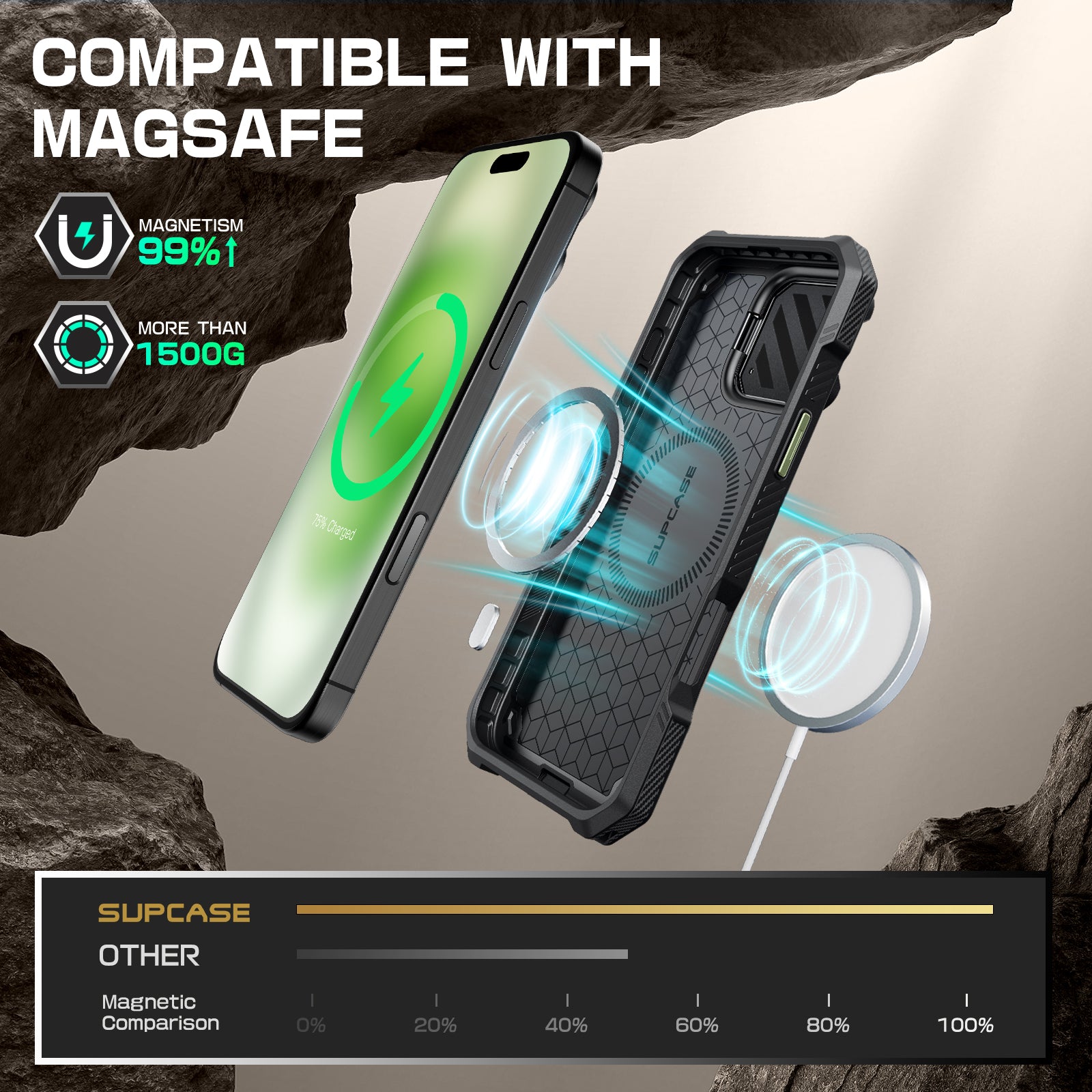 SUPCASE | iPhone 16 Pro Max 6.9 inch (2024) | UB MAG XT Holster Case