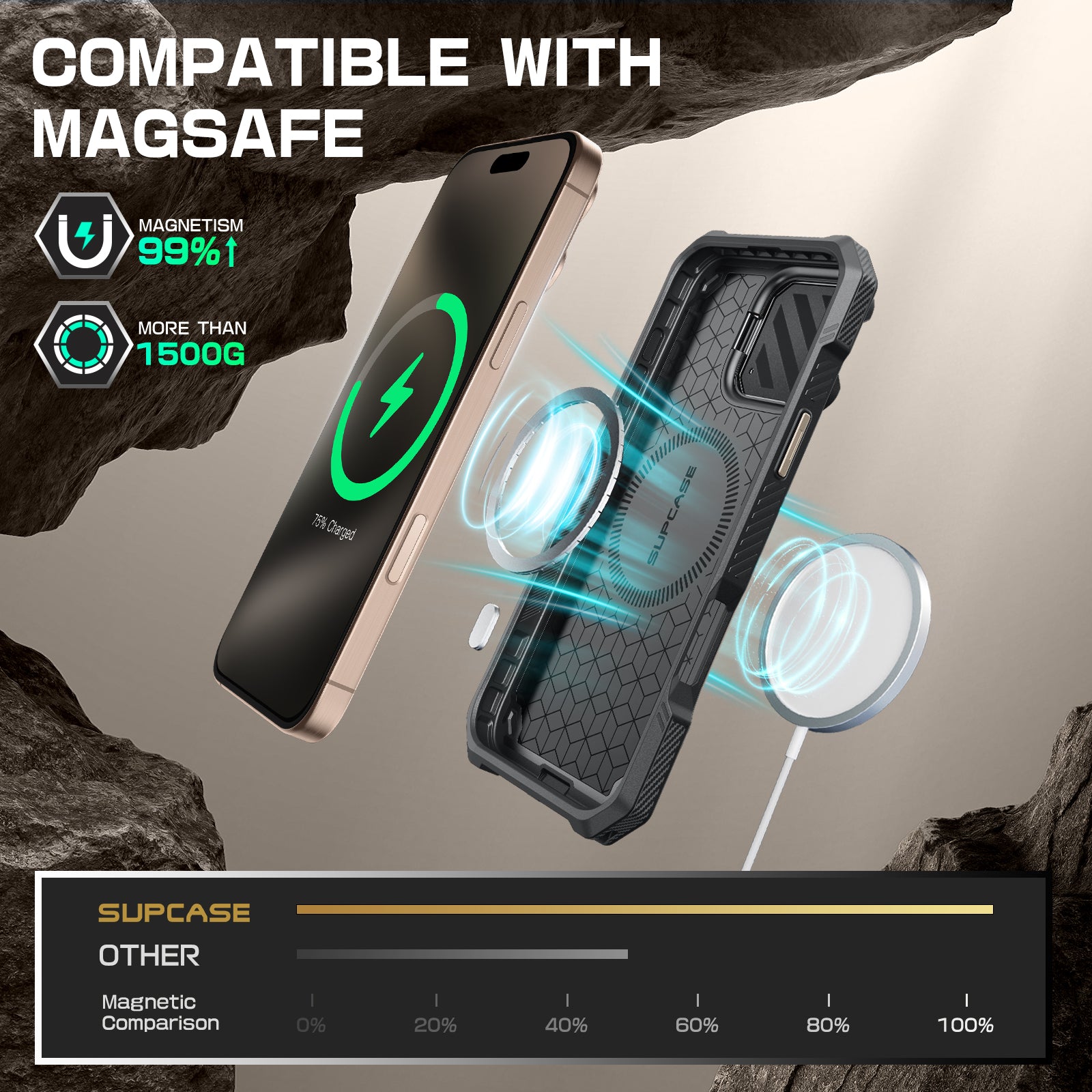 SUPCASE | iPhone 16 Pro 6.3 inch (2024) | UB MAG XT Holster Case