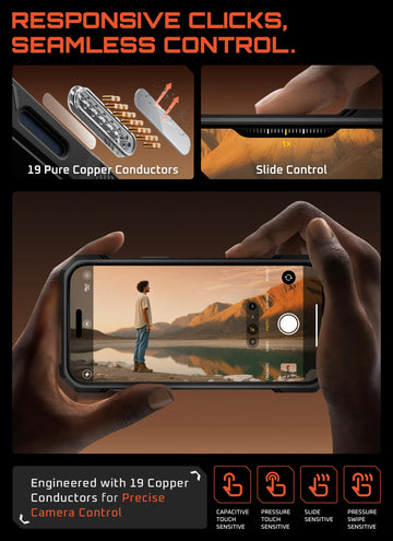 SUPCASE For iPhone 17 Pro Case pulsante di acquisizione del SUPCASE For iPhone 17 Pro Case pulsante di acquisizione del